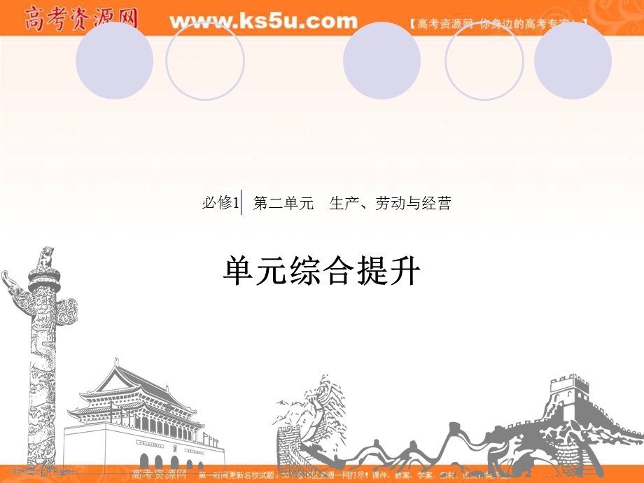 2020届高考政治人教通用版大一轮复习导学课件：第2单元 生产、劳动与经营 综合提升 长效热点探究.ppt_第1页