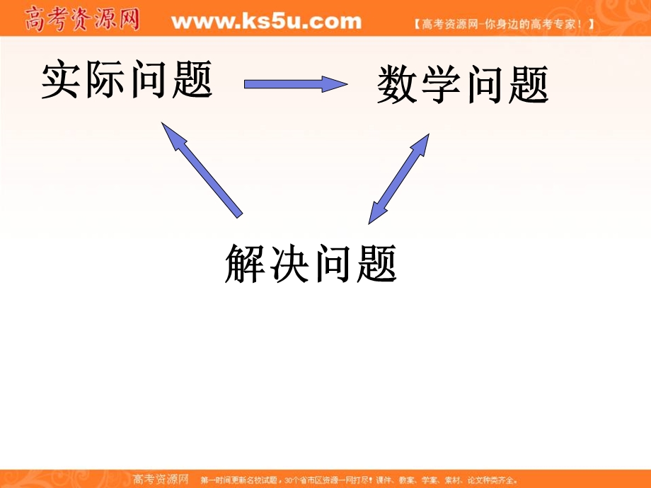 2015-2016学年高一数学（人教版）必修1同步课件：3.2.2函数的运用（4） .ppt_第2页