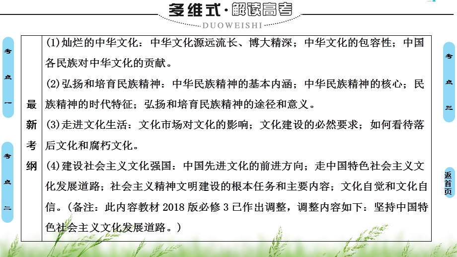 2020届高考政治二轮总复习课件：第1部分 专题9 中华文化与文化强国 第1课时　客观题满分固本 .ppt_第2页