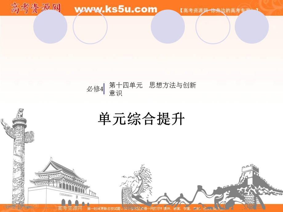 2020届高考政治人教通用版大一轮复习导学课件：第14单元 思想方法与创新意识 综合提升 长效热点探究.ppt_第1页