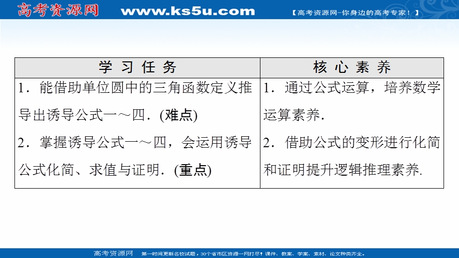 2021-2022学年新教材苏教版数学必修第一册课件：第7章 7-2 7-2-3 第1课时 三角函数的诱导公式（一～四） .ppt_第2页