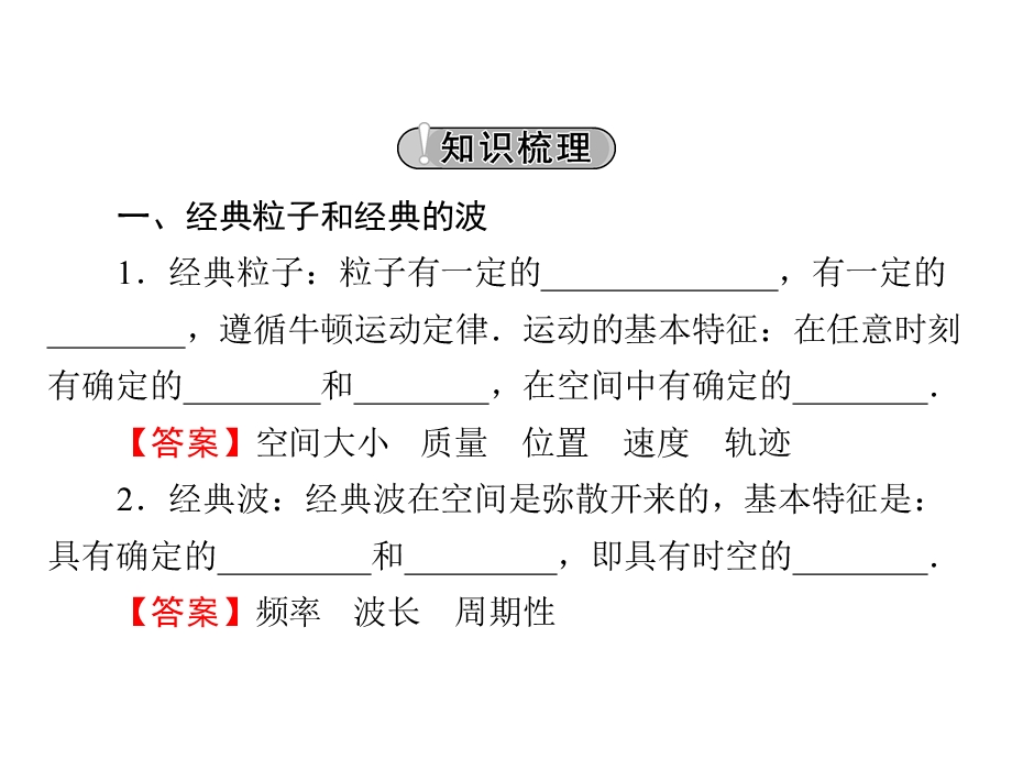 2019-2020学年人教版高中物理选修3-5同步配套课件：第17章 波粒二象性 4、5 .ppt_第3页