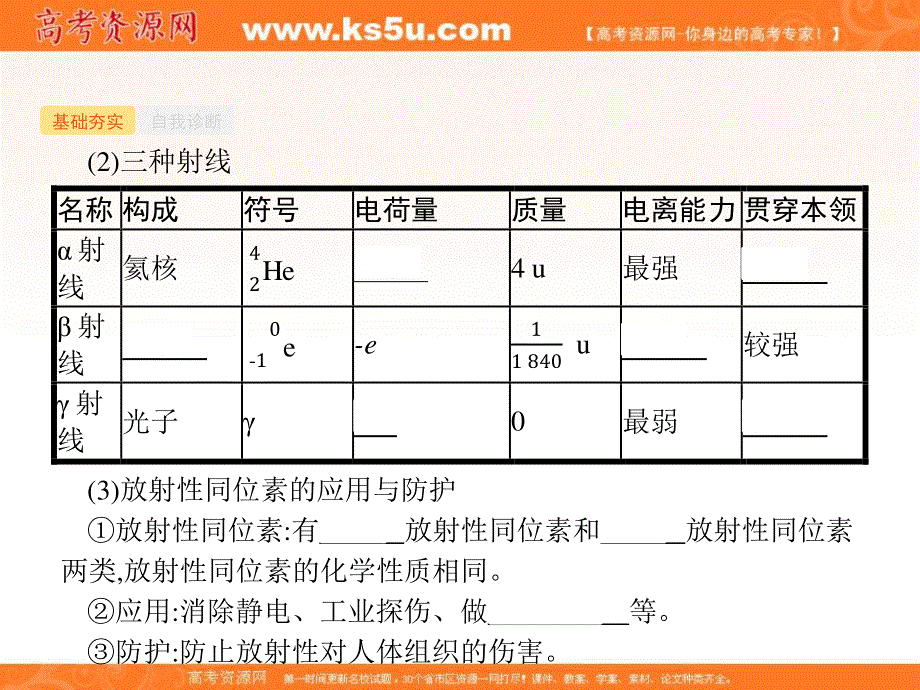 2018届高考物理一轮复习课件（基础夯实+多维课堂）：12-3原子核及核反应 .ppt_第3页