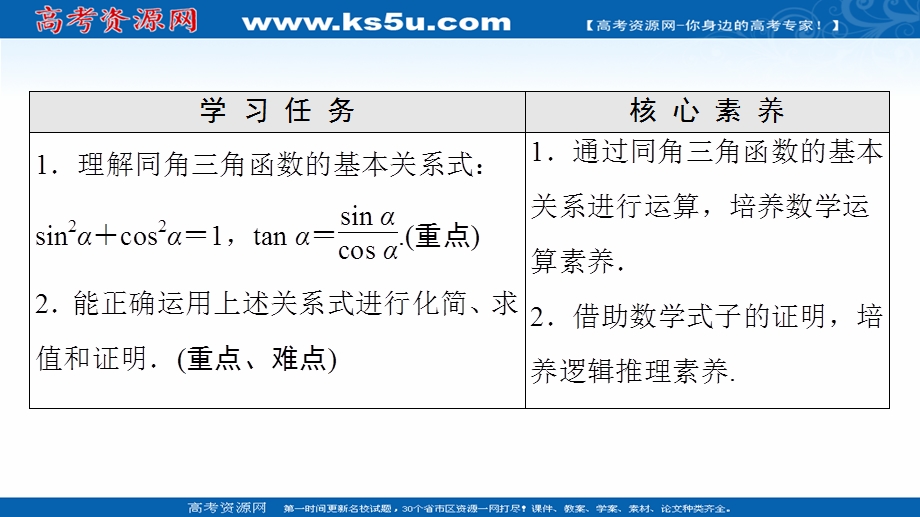 2021-2022学年新教材苏教版数学必修第一册课件：第7章 7-2 7-2-2 同角三角函数关系 .ppt_第2页