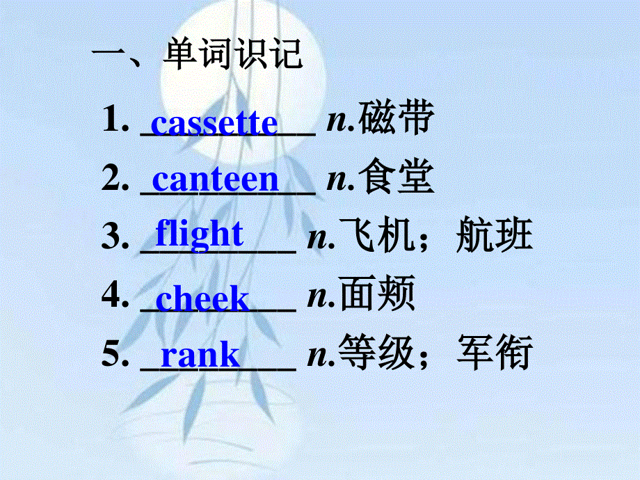 2019-2020学年人教版高中英语专题话题复习精华课件：选修6 话题19肢体语言.ppt_第3页