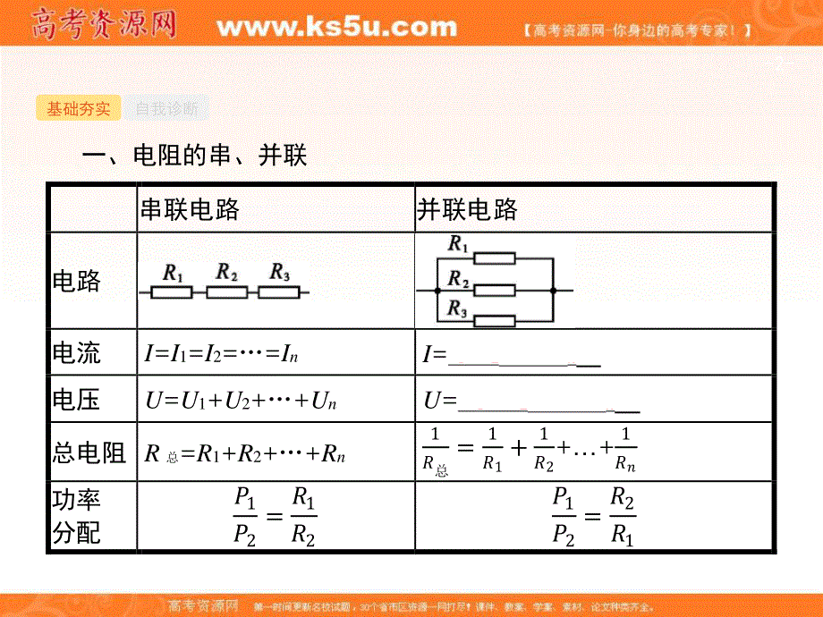 2018届高考物理一轮复习课件（基础夯实+多维课堂）：8-2闭合电路欧姆定律及其应用 .ppt_第2页