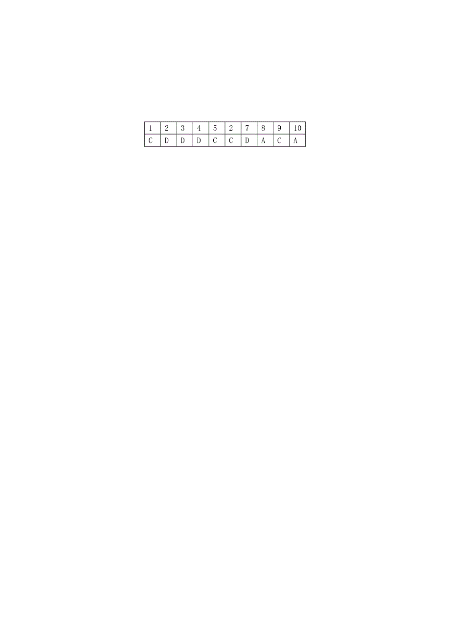 11-12学年高一历史复习 历史精练12.doc_第2页