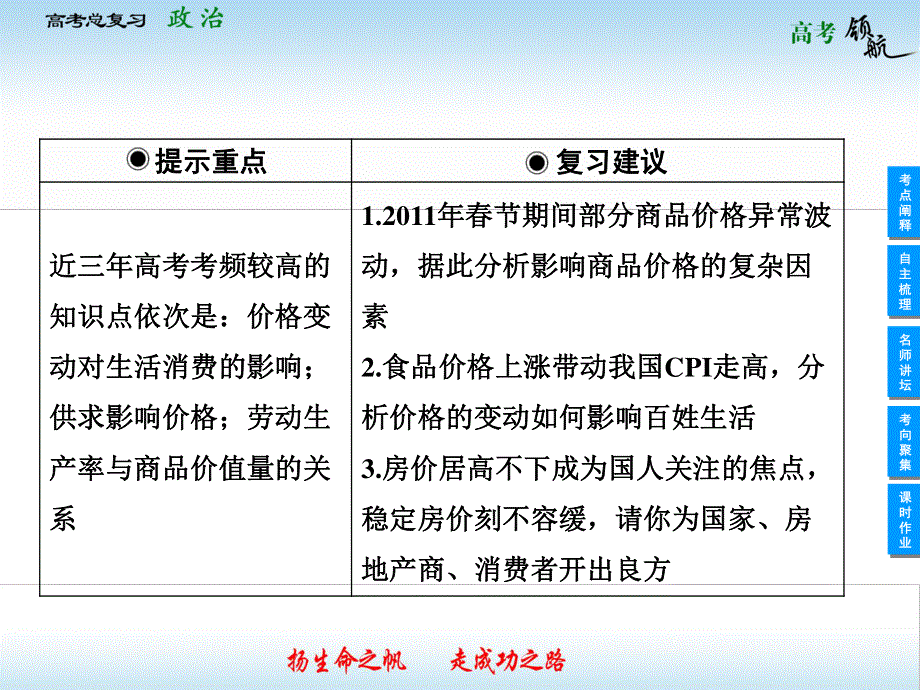 2013届高三政治一轮复习课件：1.2多变的价格（新人教必修1）.ppt_第3页