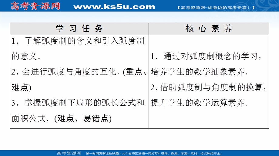 2021-2022学年新教材苏教版数学必修第一册课件：第7章 7-1 7-1-2 弧度制 .ppt_第2页