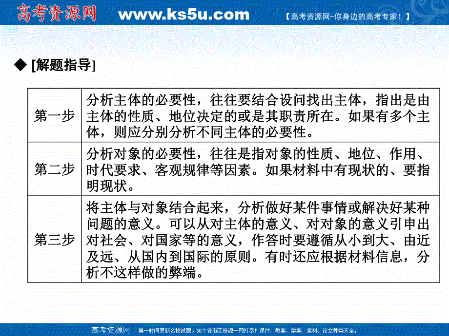 2020届高考政治二轮课件：下篇 专题一 题型突破七 原因意义类选择题 .ppt_第3页