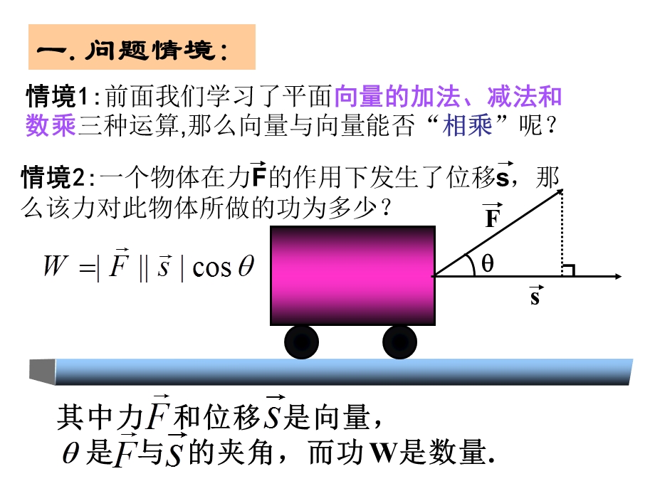 2015-2016学年高一数学苏教版必修4课件：2.ppt_第2页