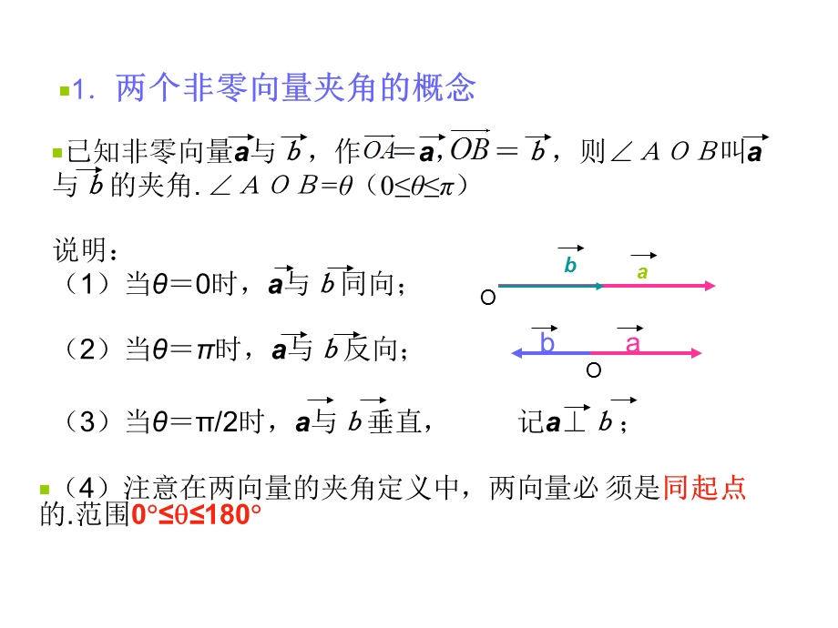 2015-2016学年高一数学苏教版必修4课件：2.ppt_第3页