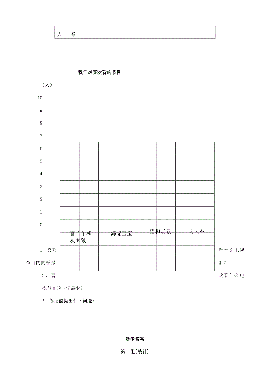 一年级数学下册 专项复习 统计与可能性 第一组 统计 新人教版.doc_第3页