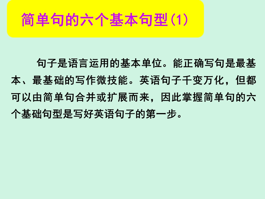 2017届高三英语人教版一轮复习课件：写作微技能 简单句的六个基本句型（1） .ppt_第1页