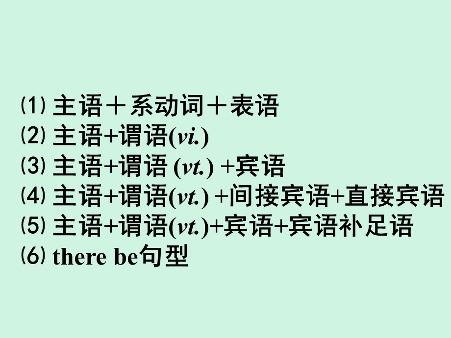 2017届高三英语人教版一轮复习课件：写作微技能 简单句的六个基本句型（1） .ppt_第2页