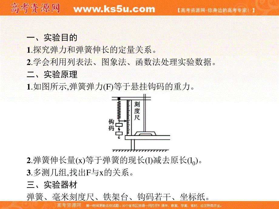 2018届高考物理一轮复习课件（知识梳理 多维课堂 对应训练）：实验2　探究弹力和弹簧伸长的关系 （共34张PPT） .ppt_第2页