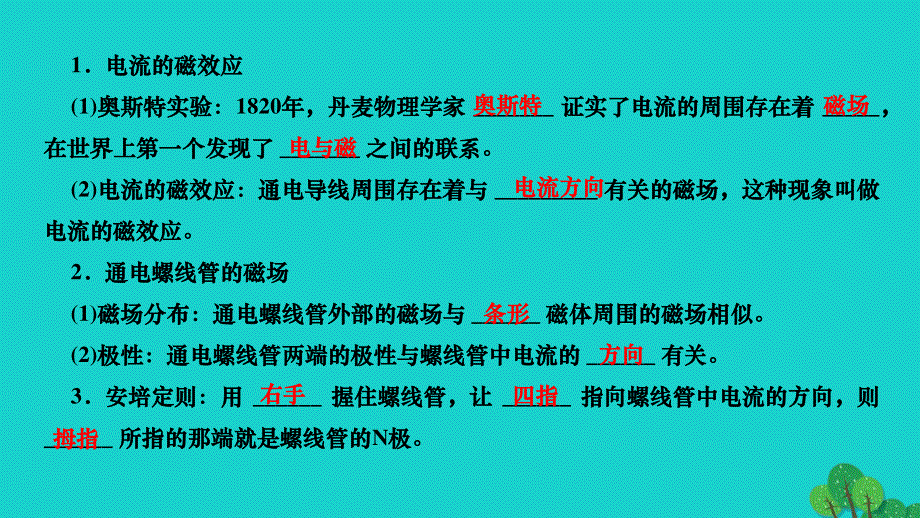 2022九年级物理全册 第二十章 电与磁第2节 电生磁作业课件（新版）新人教版.ppt_第3页