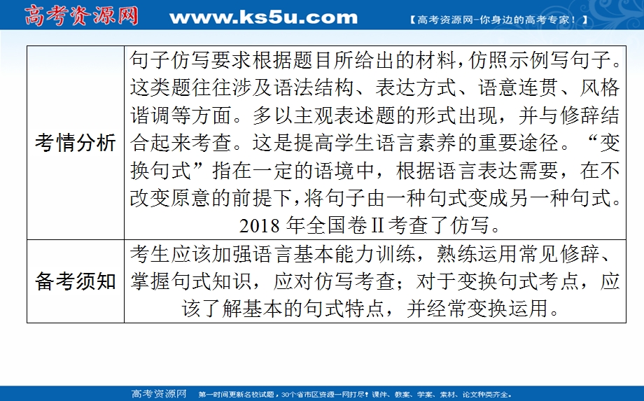 2021全国统考语文人教版一轮课件：6-1 高考研究——鉴往知来知道高考怎么考 .ppt_第2页