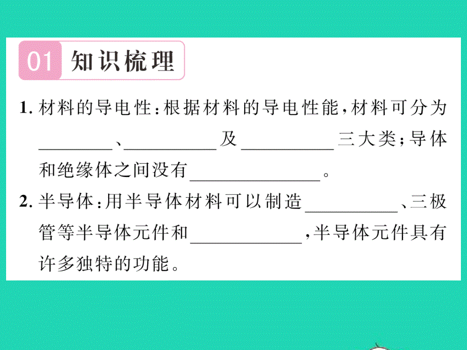 2022九年级物理全册 第二十章 能源、材料与社会 第三节 材料的开发和利用习题课件（新版）沪科版.ppt_第2页