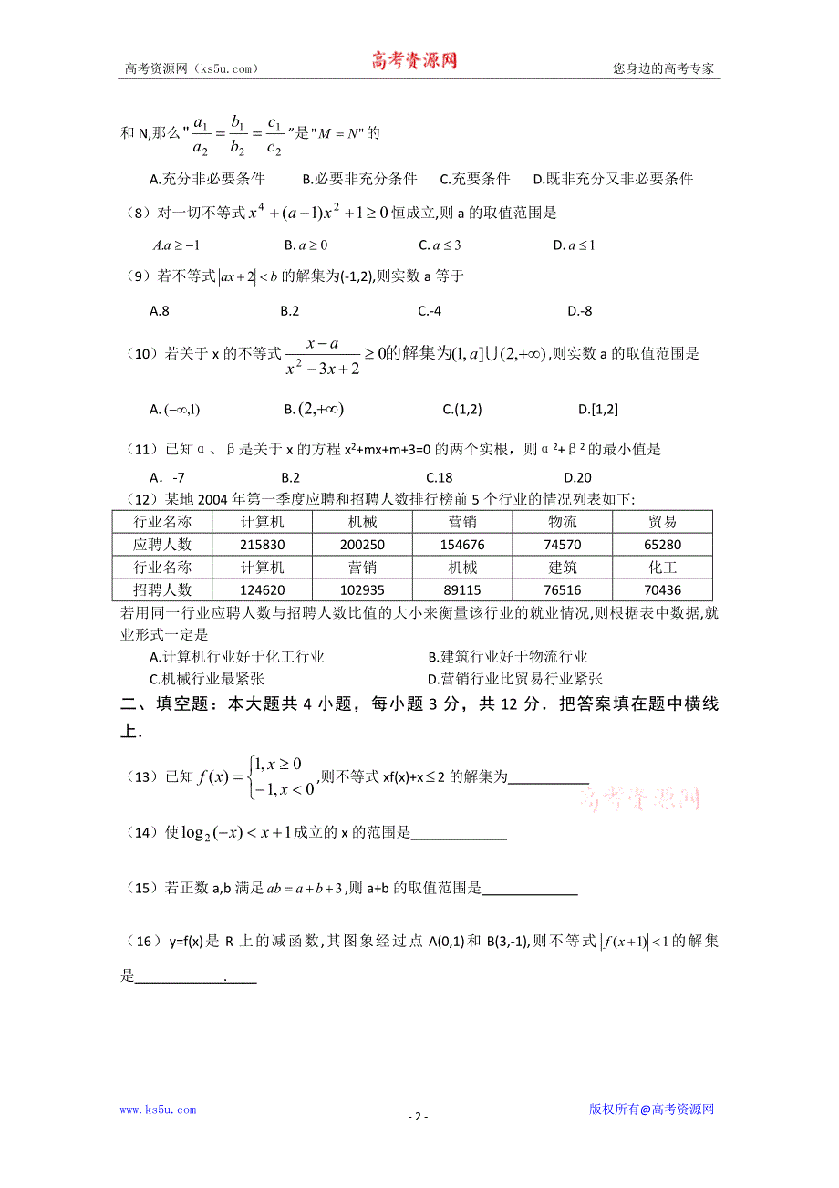 [原创]2011年高考数学考前必做训练五 不等式.doc_第2页