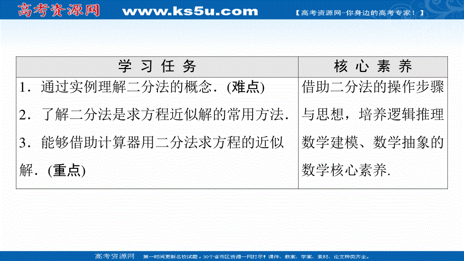 2021-2022学年新教材苏教版数学必修第一册课件：第8章 8-1 8-1-2 用二分法求方程的近似解 .ppt_第2页