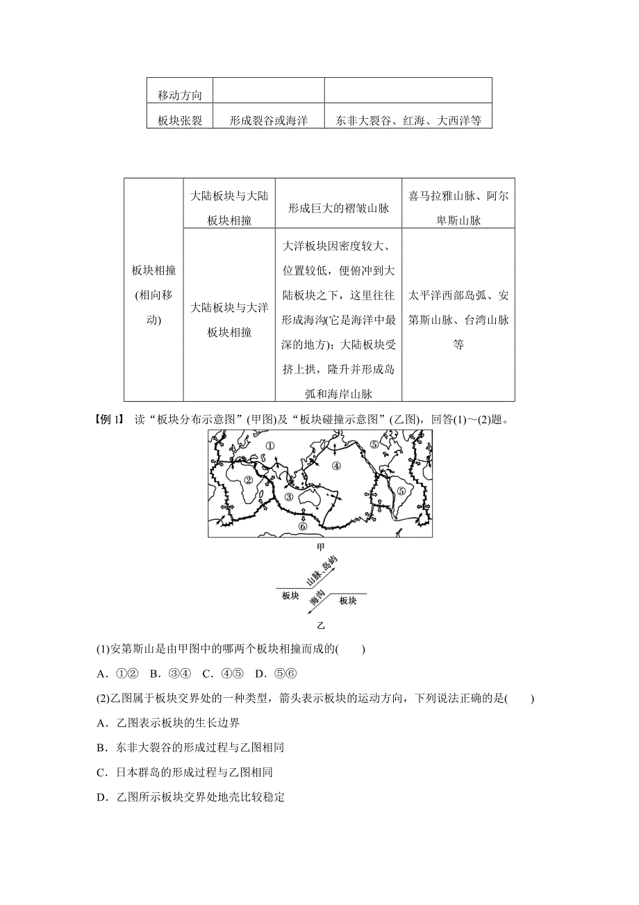 2015-2016学年高一地理人教版必修一同步学案：第四章 地表形态的塑造 章末整合 WORD版含解析.docx_第2页