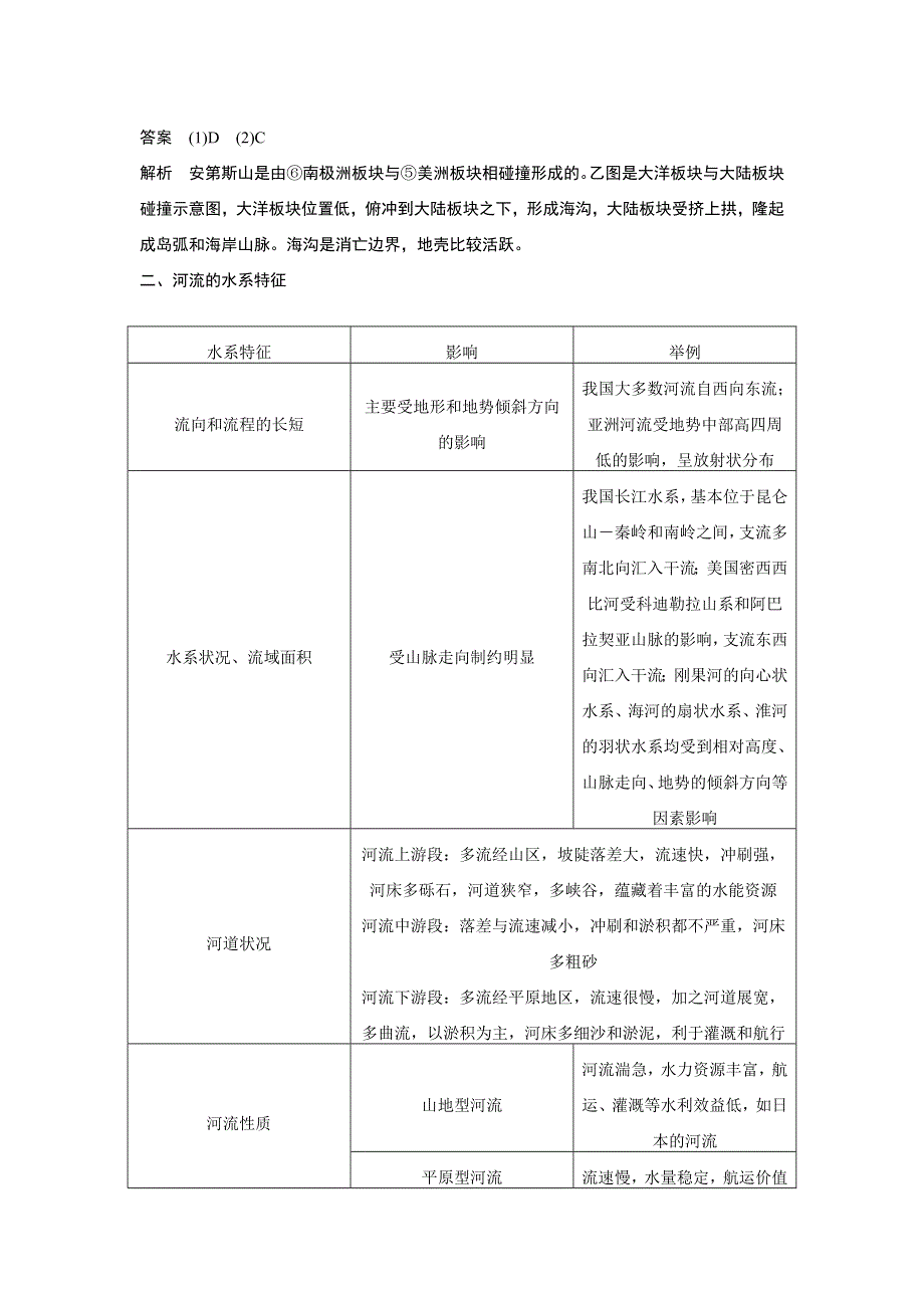 2015-2016学年高一地理人教版必修一同步学案：第四章 地表形态的塑造 章末整合 WORD版含解析.docx_第3页