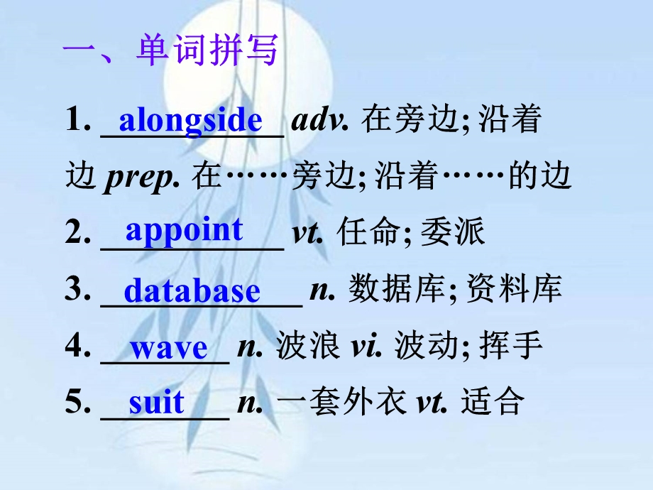 2019-2020学年人教版高中英语专题话题复习精华课件：选修6 话题30个人情感.ppt_第3页