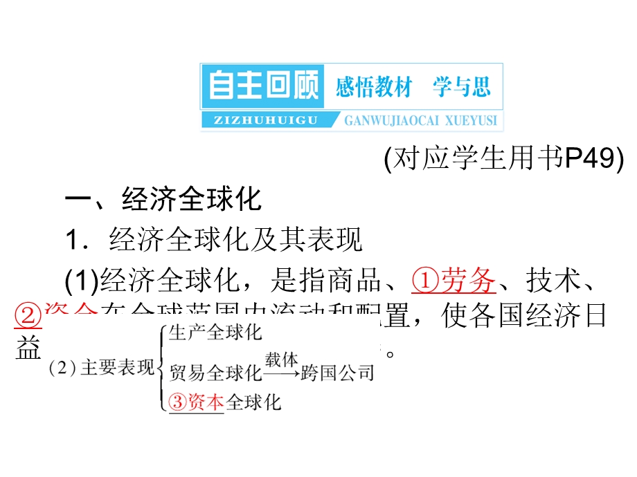 2013届高三政治一轮复习课件：4.11经济全球化与对外开放（新人教必修1）.ppt_第3页