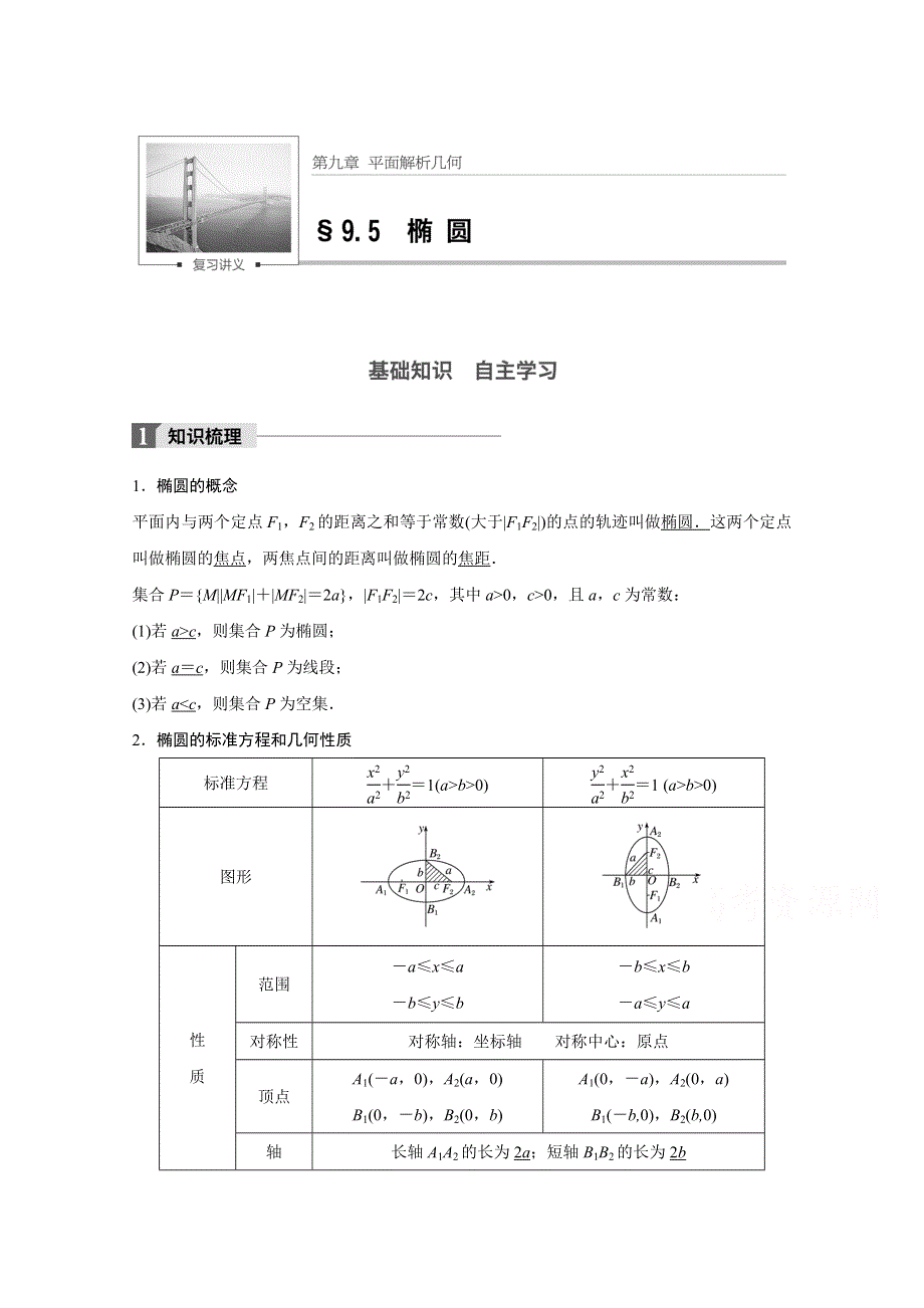 2018版高考数学（浙江,文理通用）大一轮复习讲义（教师版WORD文档）：第九章 平面解析几何9.5 WORD版含解析.docx_第1页