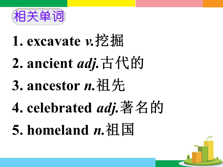 2017届高三英语人教版一轮复习课件：话题语汇狂背 话题40 .ppt_第2页