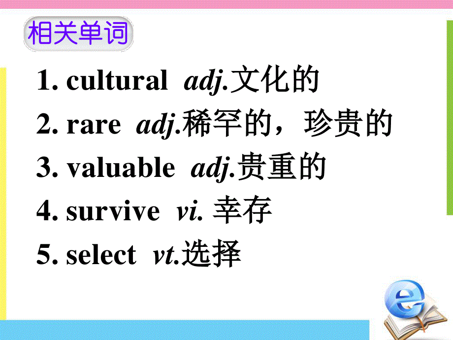 2017届高三英语人教版一轮复习课件：话题语汇狂背 话题6 .ppt_第2页