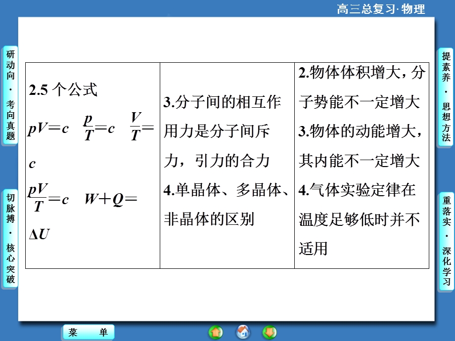 2016届高三物理一轮复习课件 第十一章 热学 第11章-第1节.ppt_第3页