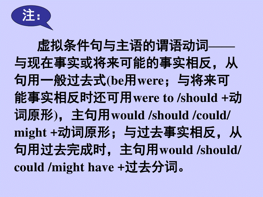 2017届高三英语人教版一轮复习课件：语法 虚拟语气 .ppt_第3页