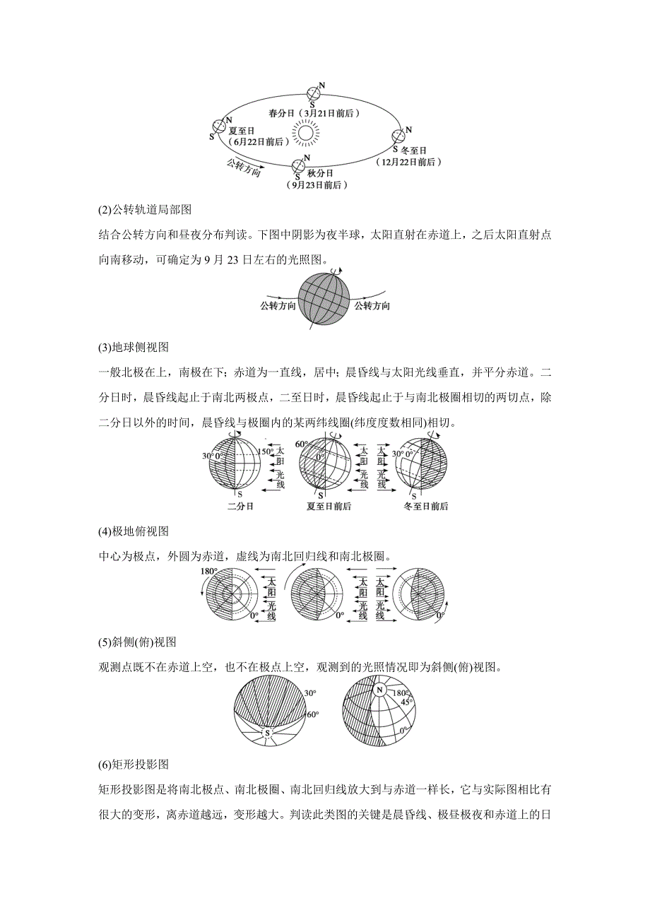 2015-2016学年高一地理人教版必修一同步学案：第一章 行星地球 章末整合 WORD版含解析.docx_第2页