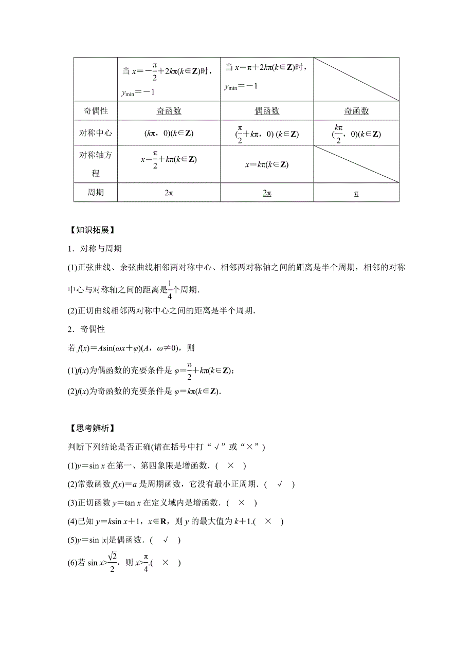 2018版高考数学（文）（北师大版）大一轮复习讲义教师版文档 第四章　三角函数、解三角形 4.docx_第2页