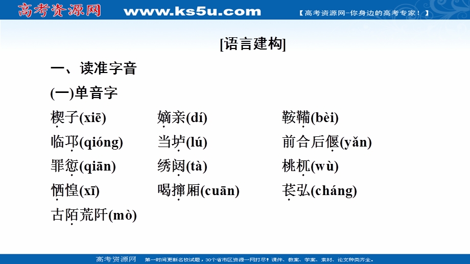 2020-2021学年人教版语文必修4课件：第1单元 1　窦娥冤 .ppt_第3页