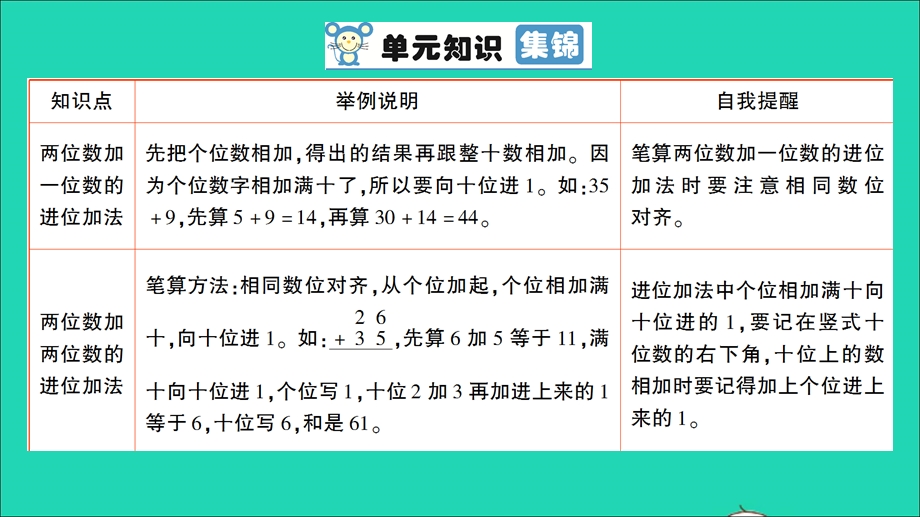 一年级数学下册 六 加与减（三）单元复习提升作业课件 北师大版.ppt_第2页