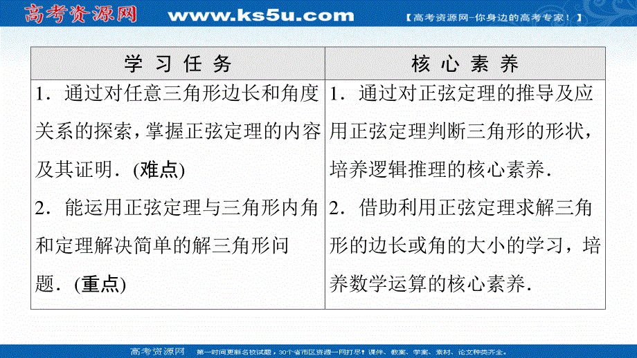 2021-2022学年新教材苏教版数学必修第二册课件：第11章　11-2　第1课时　正弦定理（1） .ppt_第2页