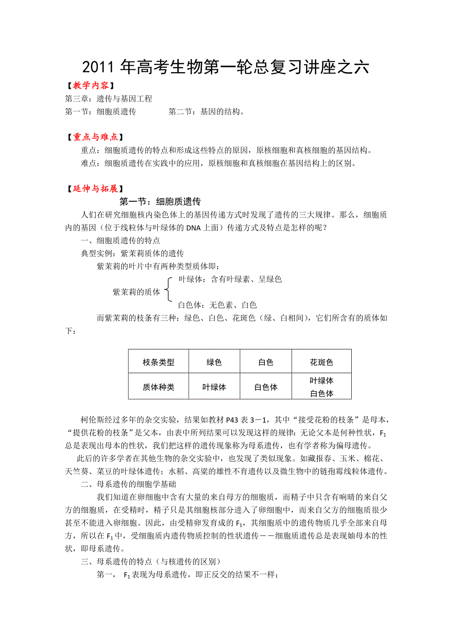 [原创]2011年高考生物第一轮总复习讲座之六.doc_第1页