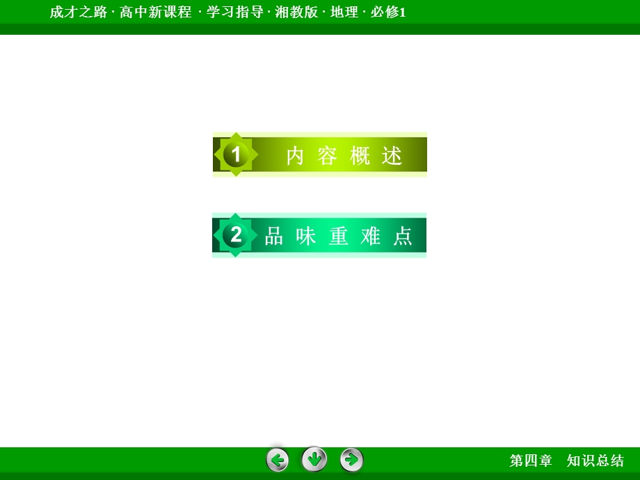 2015-2016学年高一湘教版地理必修1课件 第4章 自然环境对人类活动的影响 .ppt_第3页