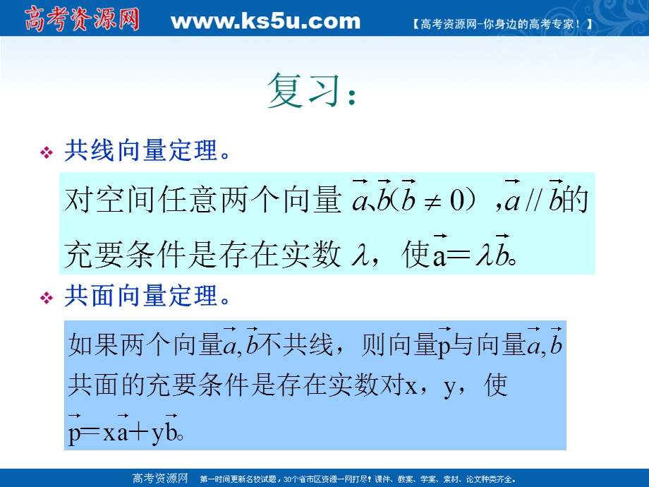 2012届高三数学：2.3.2 空间向量基本定理 课件 （北师大选修2-1）.ppt_第2页