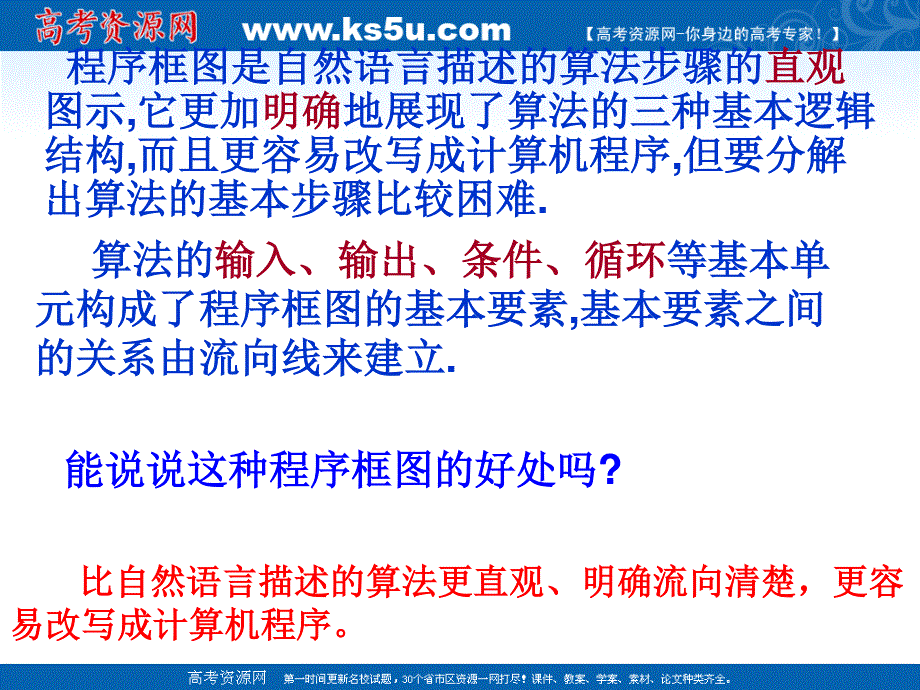 2012届高三数学：2.1流程图（2） 课件 （北师大选修1-2）.ppt_第2页