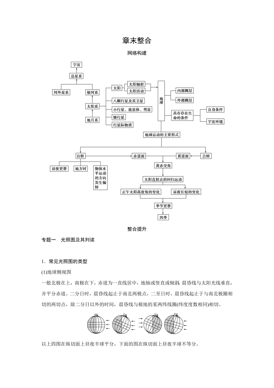 2015-2016学年高一地理中图版必修一学案与检测：第一章 宇宙中的地球 章末整合 WORD版含答案.docx_第1页