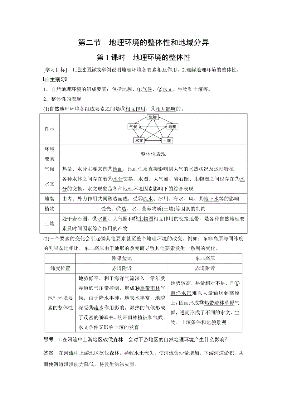 2015-2016学年高一地理中图版必修一学案与检测：第三章 第二节 第1课时 地理环境的整体性 WORD版含答案.docx_第1页