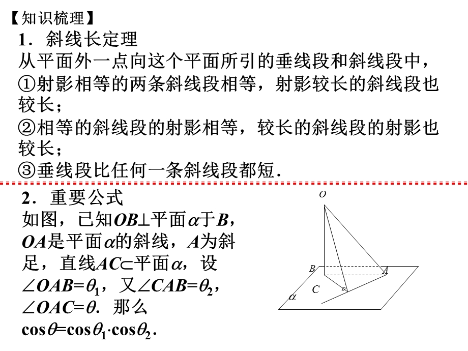 [原创]2011年高考数学强化双基复习课件28.ppt_第3页