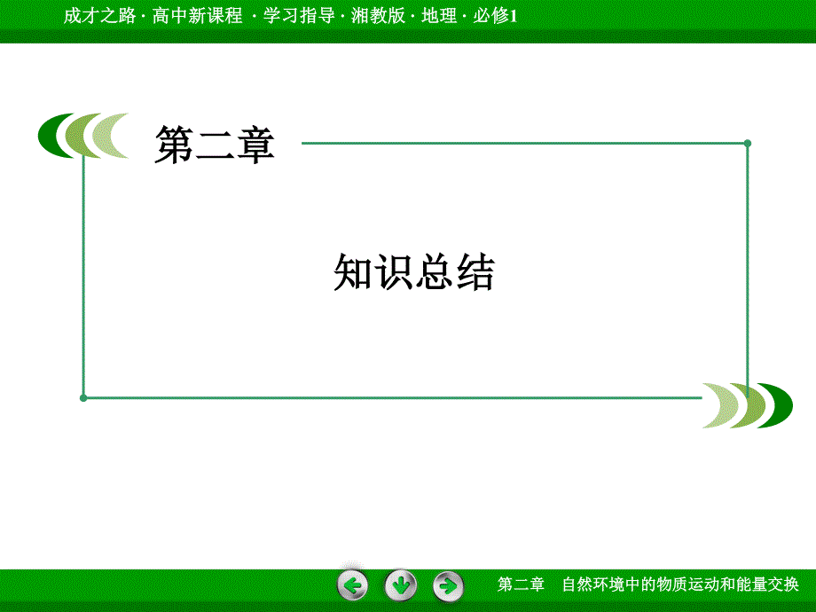 2015-2016学年高一湘教版地理必修1课件 知识总结2 .ppt_第3页