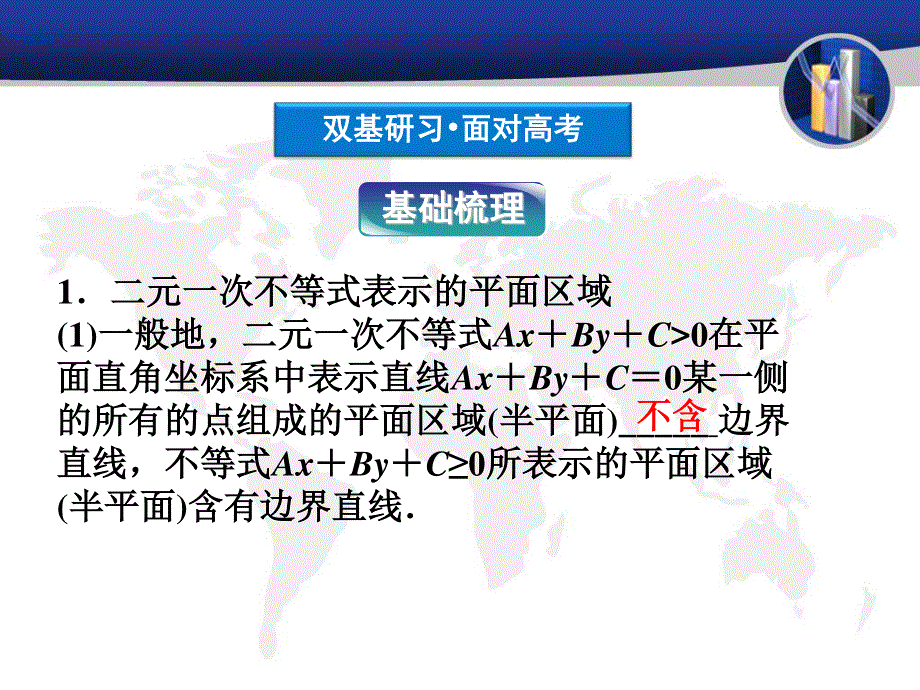 2012届高三数学简单线性规划.ppt_第3页