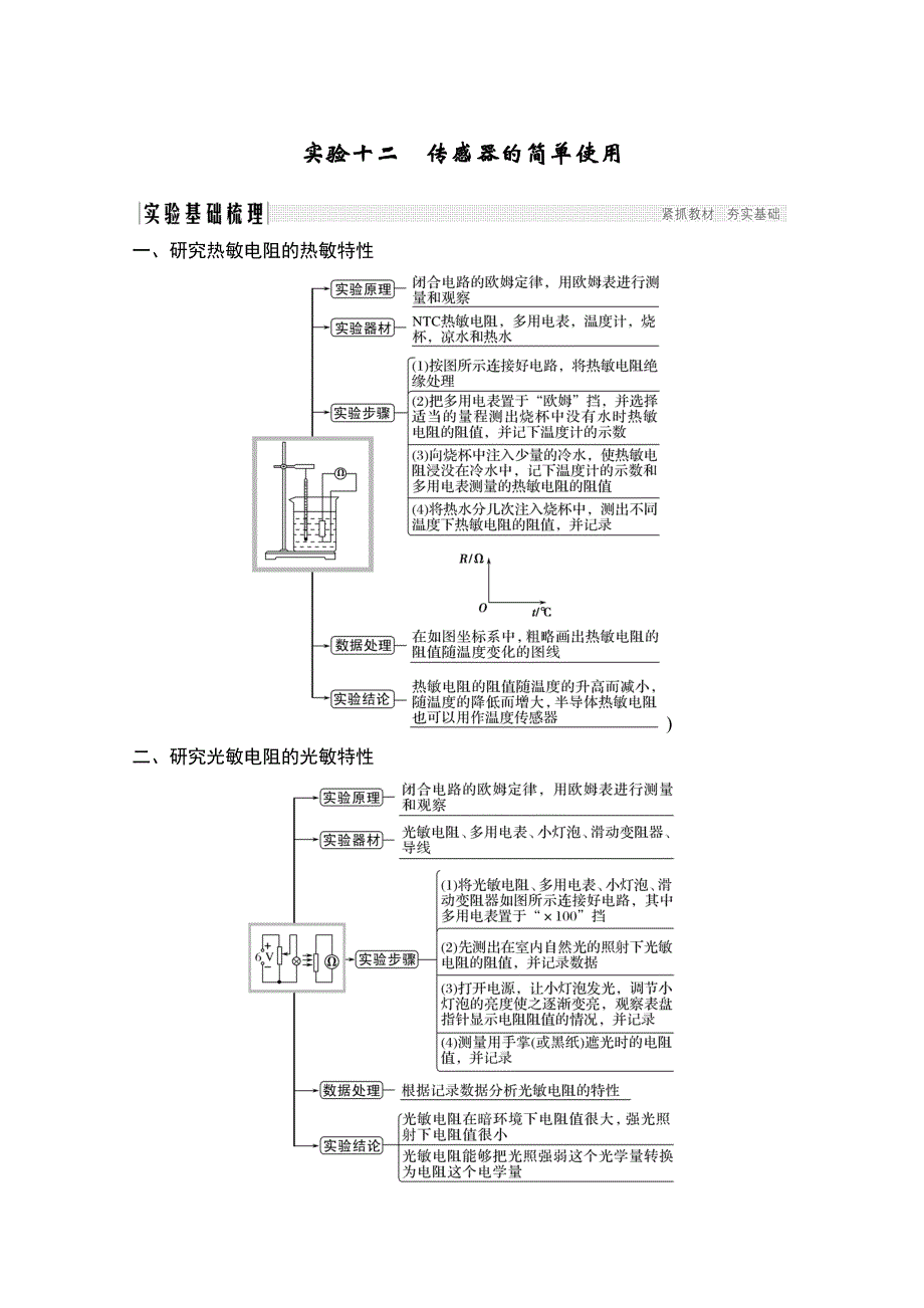 2020版物理高考新素养总复习教科版讲义：第十一章 交变电流 传感器 实验十二 WORD版含答案.doc_第1页