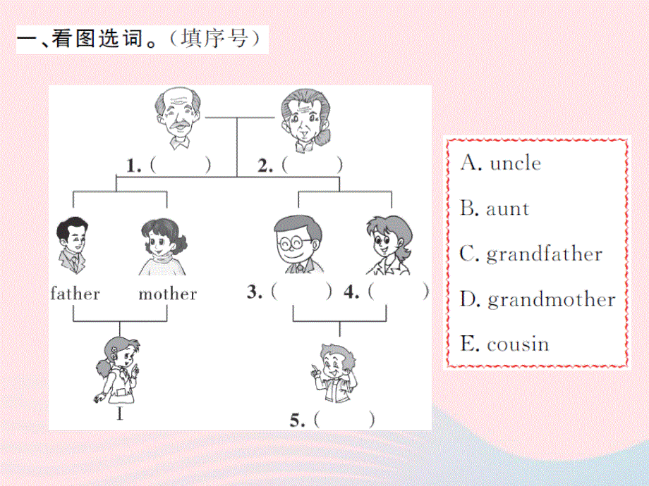 2022三年级英语上册 Unit 6 Who's he第1课时习题课件 湘少版.ppt_第2页